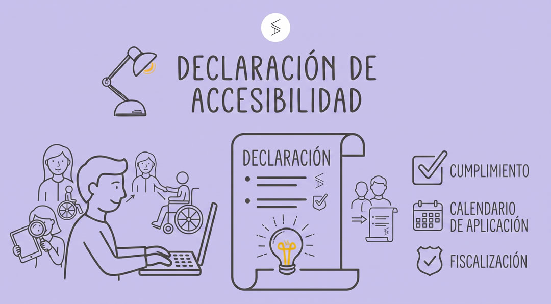 Declaración de accesibilidad